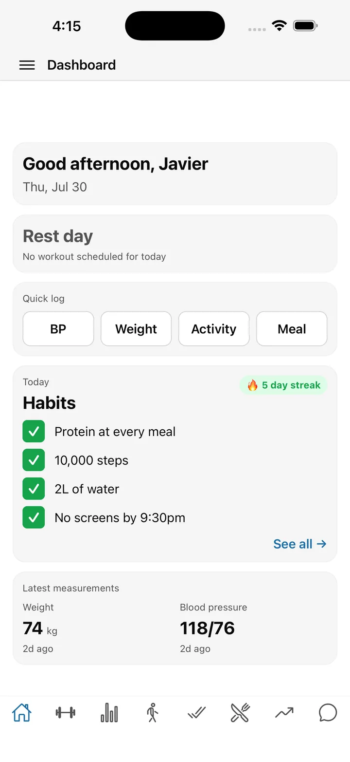 The app's dashboard: a greeting, today's session, a four-day habit streak, and the latest weight and blood-pressure readings.